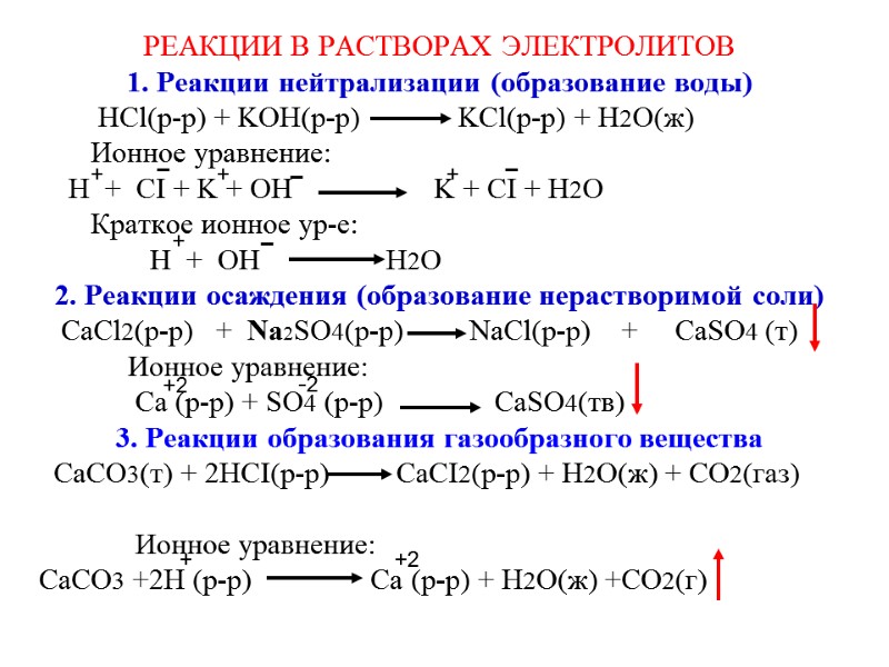 РЕАКЦИИ В РАСТВОРАХ ЭЛЕКТРОЛИТОВ 1. Реакции нейтрализации (образование воды)     